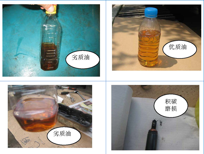 满冠（中国）挖掘机柴油