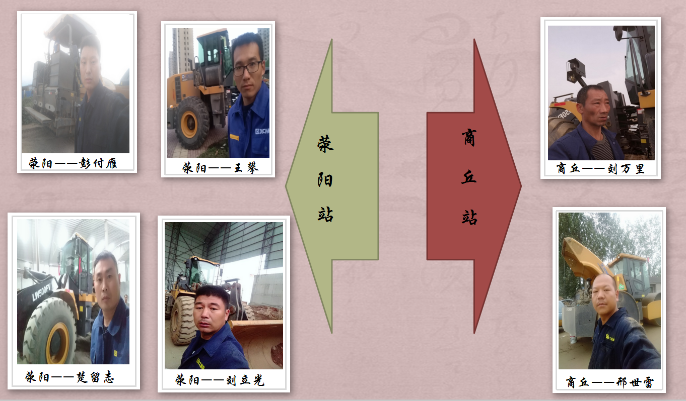 河南路友机械满冠（中国）服务人员