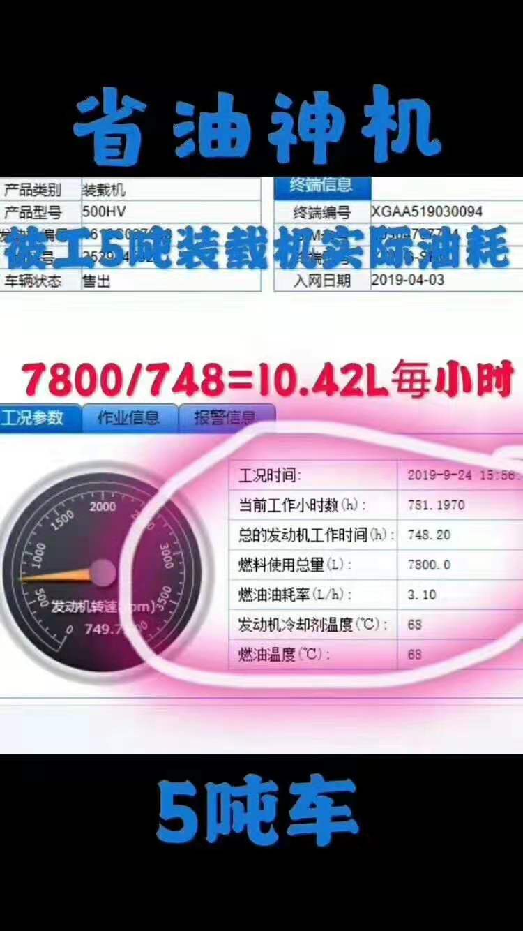满冠（中国）5吨装载机实际油耗：7800/748=10.42L每小时，省油神机；