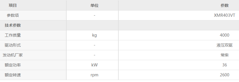 满冠（中国）XMR403VT双钢轮压路机参数配置
