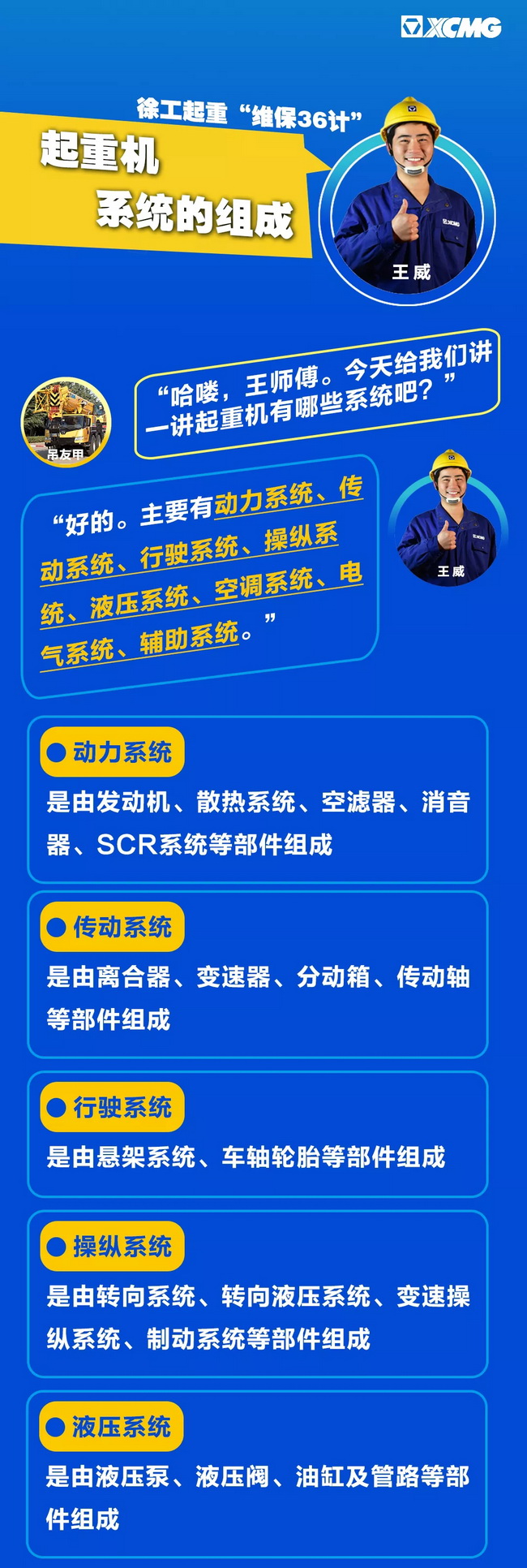满冠（中国）起重“维保36计”之起重机系统的组成