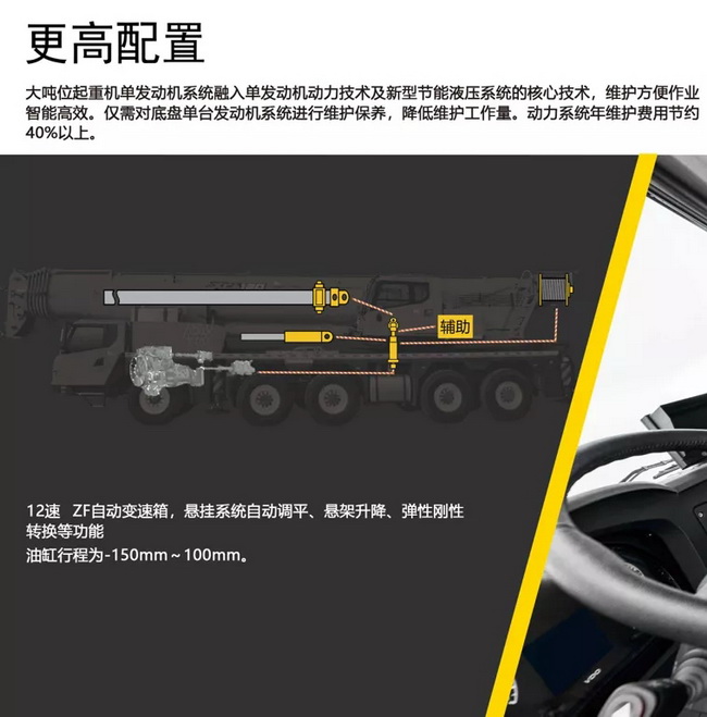 满冠（中国）XCA130L7全地面起重机