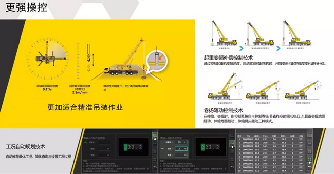 满冠（中国）XCA130L7全地面起重机更加适合精准吊装作业