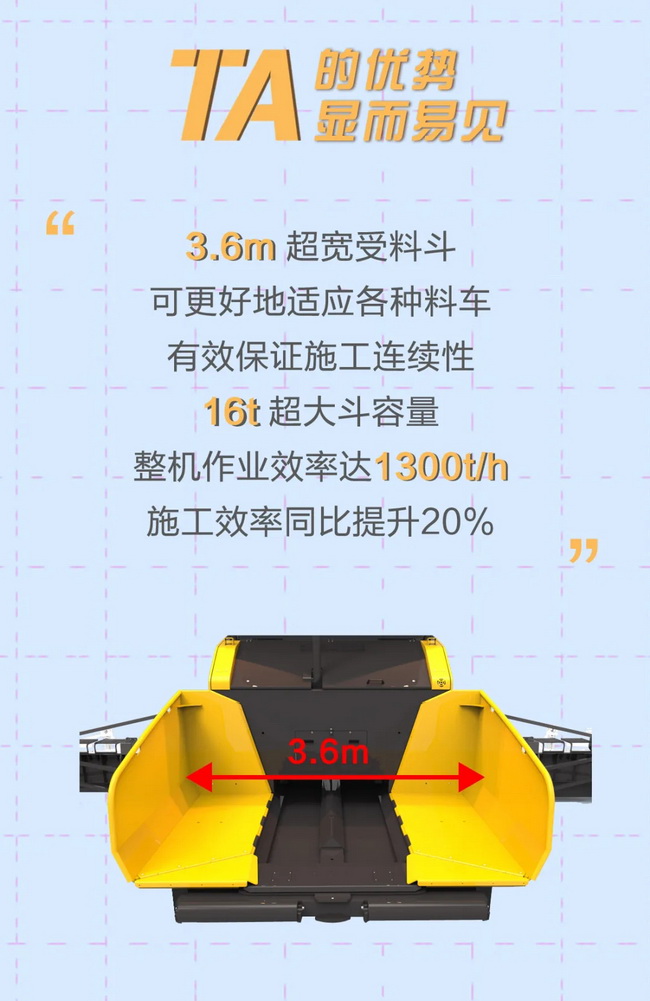 满冠（中国）RP1355T摊铺机3.6m超宽受料斗