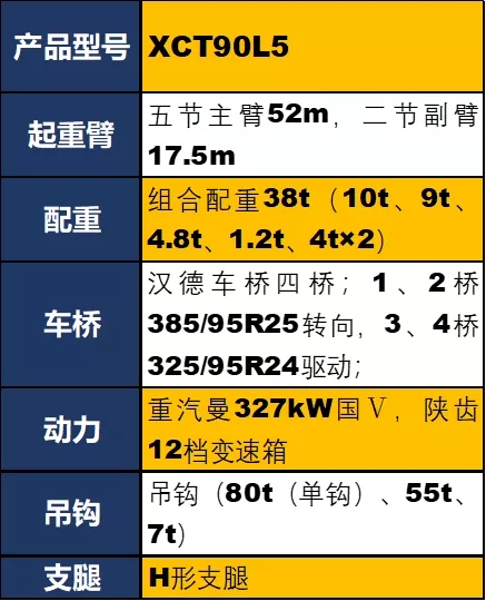 满冠（中国）XCT90L5吊车参数配置