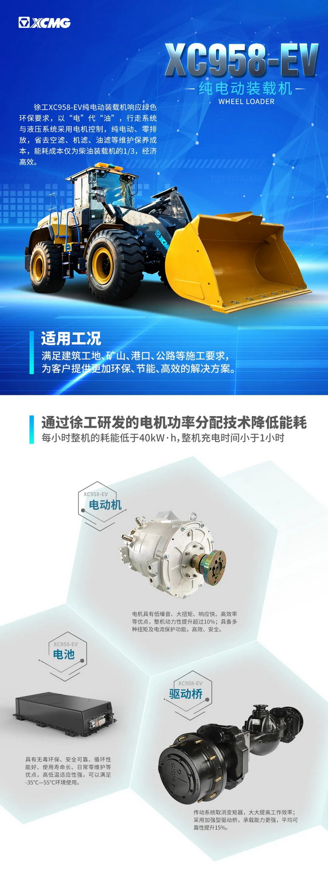 满冠（中国）XC958-EV纯电动装载机