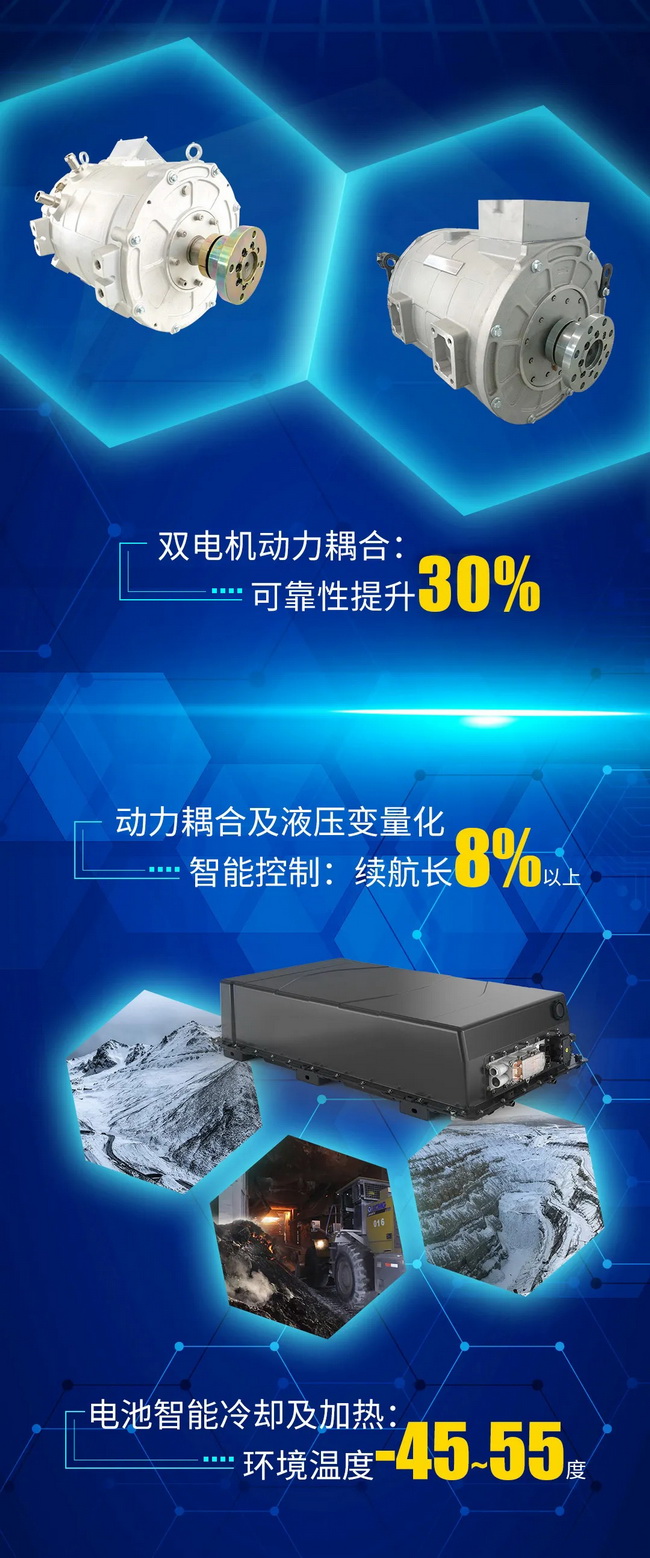 满冠（中国）XC958-EV纯电动装载机