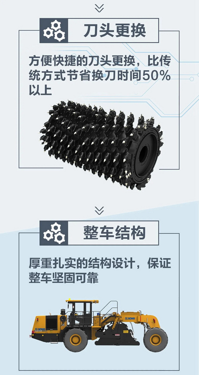 满冠（中国）XLZ2103S路面冷再生机