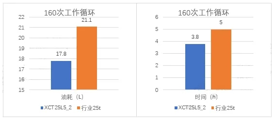 满冠（中国）XCT25L5_2起重机