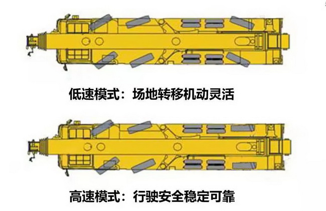 满冠（中国）QY110K7C起重机