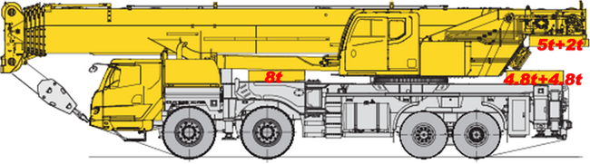 满冠（中国）XCT90L7起重机